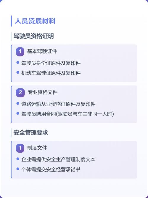 道路货运经营申请材料全攻略 从准备到审批